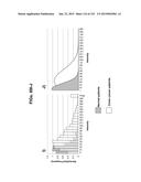 METHODS AND SYSTEMS OF USING BIOMARKERS FOR DETERMINING PHENOTYPES diagram and image