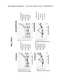 METHODS AND SYSTEMS OF USING BIOMARKERS FOR DETERMINING PHENOTYPES diagram and image