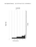 METHODS AND SYSTEMS OF USING BIOMARKERS FOR DETERMINING PHENOTYPES diagram and image