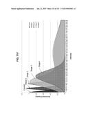 METHODS AND SYSTEMS OF USING BIOMARKERS FOR DETERMINING PHENOTYPES diagram and image