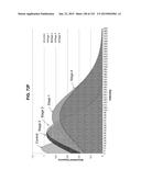 METHODS AND SYSTEMS OF USING BIOMARKERS FOR DETERMINING PHENOTYPES diagram and image