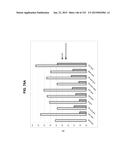 METHODS AND SYSTEMS OF USING BIOMARKERS FOR DETERMINING PHENOTYPES diagram and image