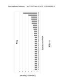 METHODS AND SYSTEMS OF USING BIOMARKERS FOR DETERMINING PHENOTYPES diagram and image