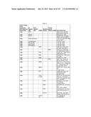 METHODS AND SYSTEMS OF USING BIOMARKERS FOR DETERMINING PHENOTYPES diagram and image