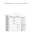 METHODS AND SYSTEMS OF USING BIOMARKERS FOR DETERMINING PHENOTYPES diagram and image