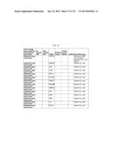 METHODS AND SYSTEMS OF USING BIOMARKERS FOR DETERMINING PHENOTYPES diagram and image