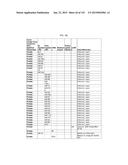 METHODS AND SYSTEMS OF USING BIOMARKERS FOR DETERMINING PHENOTYPES diagram and image