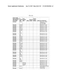 METHODS AND SYSTEMS OF USING BIOMARKERS FOR DETERMINING PHENOTYPES diagram and image