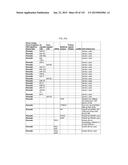 METHODS AND SYSTEMS OF USING BIOMARKERS FOR DETERMINING PHENOTYPES diagram and image