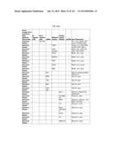 METHODS AND SYSTEMS OF USING BIOMARKERS FOR DETERMINING PHENOTYPES diagram and image