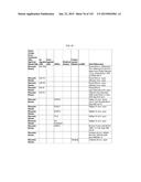 METHODS AND SYSTEMS OF USING BIOMARKERS FOR DETERMINING PHENOTYPES diagram and image