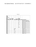 METHODS AND SYSTEMS OF USING BIOMARKERS FOR DETERMINING PHENOTYPES diagram and image