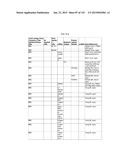 METHODS AND SYSTEMS OF USING BIOMARKERS FOR DETERMINING PHENOTYPES diagram and image