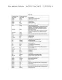 METHODS AND SYSTEMS OF USING BIOMARKERS FOR DETERMINING PHENOTYPES diagram and image