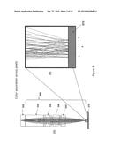 ANALYTICAL DEVICES HAVING COMPACT LENS TRAIN ARRAYS diagram and image