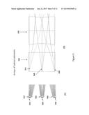 ANALYTICAL DEVICES HAVING COMPACT LENS TRAIN ARRAYS diagram and image