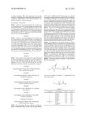 FRICTION MODIFIERS FOR ENGINE OILS diagram and image