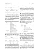 NOVEL ALBUMIN-FREE FACTOR VIII FORMULATIONS diagram and image