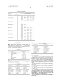 NOVEL ALBUMIN-FREE FACTOR VIII FORMULATIONS diagram and image