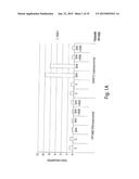 METHODS AND COMPOSITIONS FOR IDENTIFICATION, ASSESSMENT AND TREATMENT OF     CANCERS ASSOCIATED WITH HEDGEHOG SIGNALING diagram and image