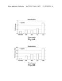 METHODS AND COMPOSITIONS FOR IDENTIFICATION, ASSESSMENT AND TREATMENT OF     CANCERS ASSOCIATED WITH HEDGEHOG SIGNALING diagram and image