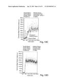 METHODS AND COMPOSITIONS FOR IDENTIFICATION, ASSESSMENT AND TREATMENT OF     CANCERS ASSOCIATED WITH HEDGEHOG SIGNALING diagram and image