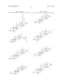 METHODS AND COMPOSITIONS FOR IDENTIFICATION, ASSESSMENT AND TREATMENT OF     CANCERS ASSOCIATED WITH HEDGEHOG SIGNALING diagram and image