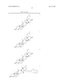 METHODS AND COMPOSITIONS FOR IDENTIFICATION, ASSESSMENT AND TREATMENT OF     CANCERS ASSOCIATED WITH HEDGEHOG SIGNALING diagram and image