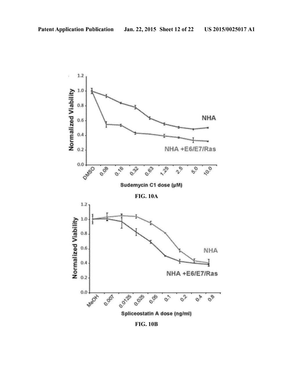 COMPOSITIONS AND METHODS FOR TREATING CANCER - diagram, schematic, and image 13