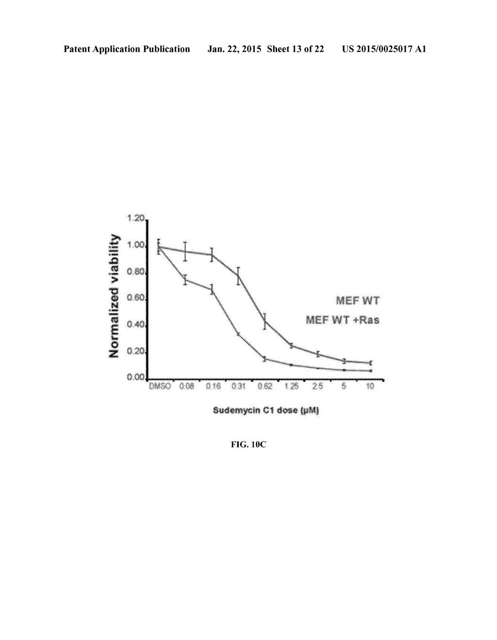 COMPOSITIONS AND METHODS FOR TREATING CANCER - diagram, schematic, and image 14