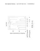 METHOD FOR INHIBITING euPTX3 TO TREAT NASOPHARYNGEAL CARCINOMA BY AMINO     ACID SEQUENCE diagram and image