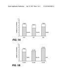 METHODS FOR ENHANCING, IMPROVING, OR INCREASING FERTILITY OR REPRODUCTIVE     FUNCTION diagram and image