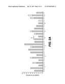 METHODS FOR ENHANCING, IMPROVING, OR INCREASING FERTILITY OR REPRODUCTIVE     FUNCTION diagram and image