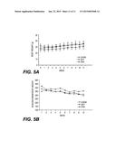 METHODS FOR ENHANCING, IMPROVING, OR INCREASING FERTILITY OR REPRODUCTIVE     FUNCTION diagram and image