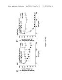 Antiparkinsonian Action of Phenylisopropylamines diagram and image