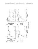 Antiparkinsonian Action of Phenylisopropylamines diagram and image