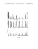 Antiparkinsonian Action of Phenylisopropylamines diagram and image