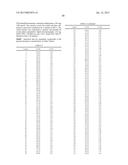 MODULATORS OF ATP-BINDING CASSETTE TRANSPORTERS diagram and image