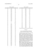 MODULATORS OF ATP-BINDING CASSETTE TRANSPORTERS diagram and image