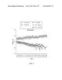 GGA AND GGA DERIVATIVES COMPOSITIONS THEREOF AND METHODS FOR TREATING     NEURODEGENERATIVE DISEASES INCLUDING PARALYSIS INCLUDING THEM diagram and image