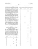 GGA AND GGA DERIVATIVES COMPOSITIONS THEREOF AND METHODS FOR TREATING     NEURODEGENERATIVE DISEASES INCLUDING PARALYSIS INCLUDING THEM diagram and image