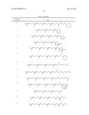 GGA AND GGA DERIVATIVES COMPOSITIONS THEREOF AND METHODS FOR TREATING     NEURODEGENERATIVE DISEASES INCLUDING PARALYSIS INCLUDING THEM diagram and image