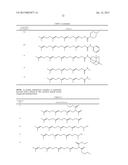 GGA AND GGA DERIVATIVES COMPOSITIONS THEREOF AND METHODS FOR TREATING     NEURODEGENERATIVE DISEASES INCLUDING PARALYSIS INCLUDING THEM diagram and image