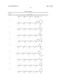 GGA AND GGA DERIVATIVES COMPOSITIONS THEREOF AND METHODS FOR TREATING     NEURODEGENERATIVE DISEASES INCLUDING PARALYSIS INCLUDING THEM diagram and image