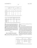 GGA AND GGA DERIVATIVES COMPOSITIONS THEREOF AND METHODS FOR TREATING     NEURODEGENERATIVE DISEASES INCLUDING PARALYSIS INCLUDING THEM diagram and image