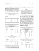 GLUTARALDEHYDE BASED BIOCIDAL COMPOSITIONS AND METHODS OF USE diagram and image