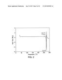 SOLID FORMS COMPRISING OPTICALLY ACTIVE PYRAZOLYLAMINOQUINAZOLINE,     COMPOSITIONS THEREOF, AND USES THEREWITH diagram and image