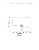 SOLID FORMS COMPRISING OPTICALLY ACTIVE PYRAZOLYLAMINOQUINAZOLINE,     COMPOSITIONS THEREOF, AND USES THEREWITH diagram and image