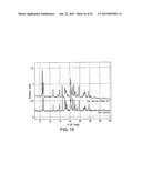 SOLID FORMS COMPRISING OPTICALLY ACTIVE PYRAZOLYLAMINOQUINAZOLINE,     COMPOSITIONS THEREOF, AND USES THEREWITH diagram and image