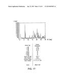 SOLID FORMS COMPRISING OPTICALLY ACTIVE PYRAZOLYLAMINOQUINAZOLINE,     COMPOSITIONS THEREOF, AND USES THEREWITH diagram and image